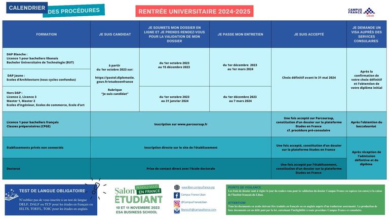 Les dates à retenir pour l'année universitaire 2024/2025